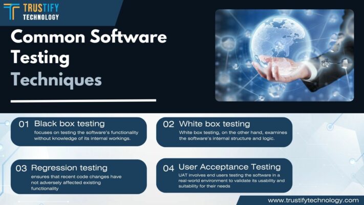 Common Software Testing Techniques