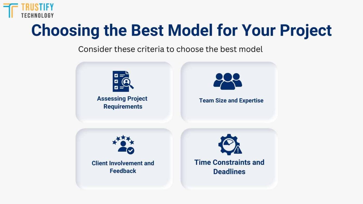 Choosing the Best Model for Your Project