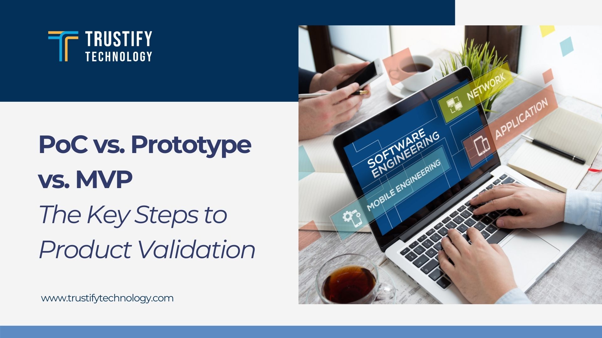 PoC vs. Prototype vs. MVP Understanding Product Validation Stages