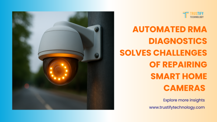 RMA Automation Test for Smart Home Camera